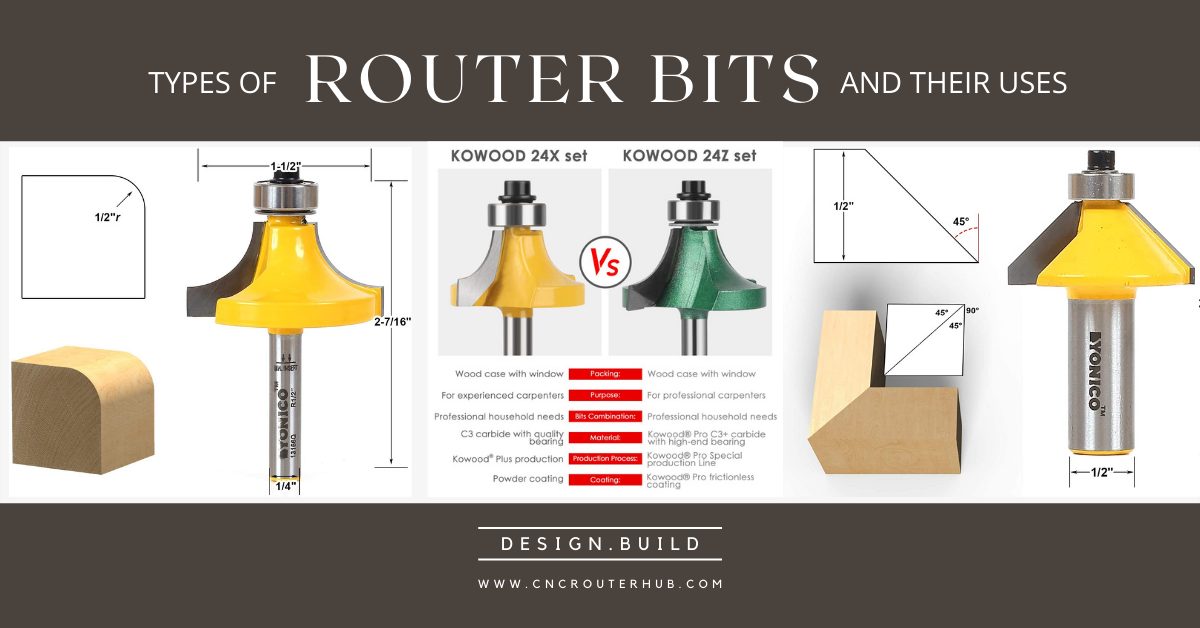 Types of Router Bits 2022 – Profiles, Names & Shapes of Router Cutters